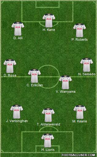 Tottenham Hotspur Formation 2017