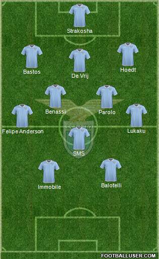 S.S. Lazio