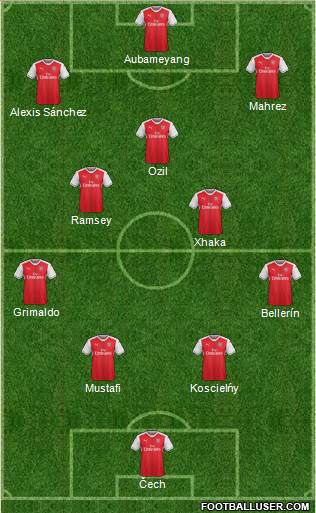 Arsenal Formation 2017