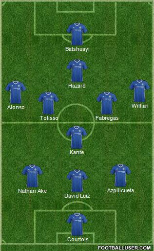 Chelsea Formation 2017