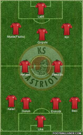 KS Kastrioti Krujë Formation 2017