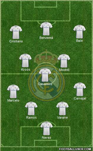 Real Madrid C.F.