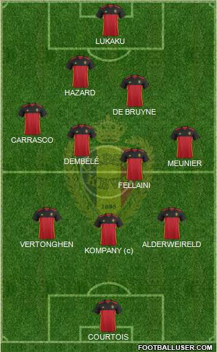 Belgium Formation 2017