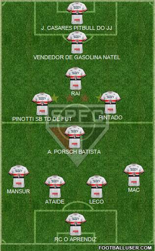 São Paulo FC Formation 2017