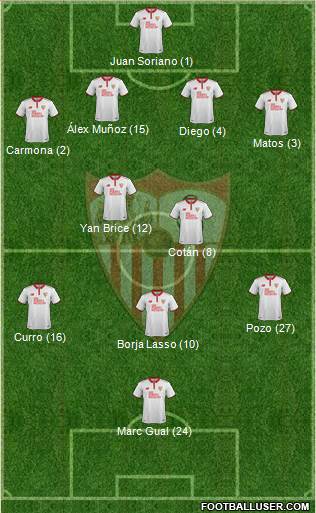 Sevilla F.C., S.A.D. Formation 2017