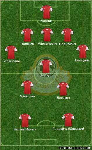 Belarus Formation 2017