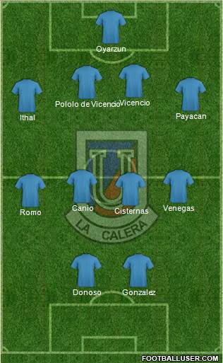 CD Unión La Calera S.A.D.P. Formation 2017