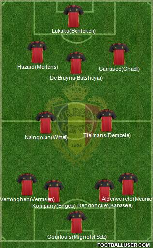 Belgium Formation 2017