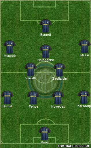 F.C. Internazionale Formation 2017