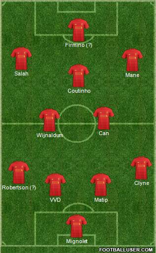 Liverpool Formation 2017