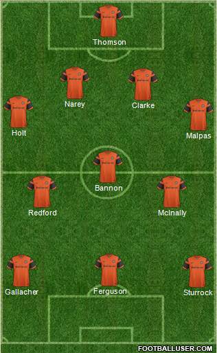 Dundee United Formation 2017