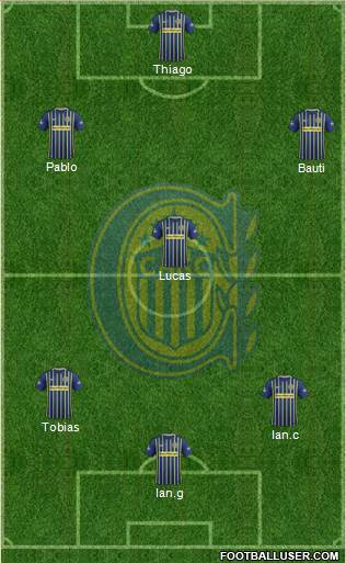 Rosario Central Formation 2017