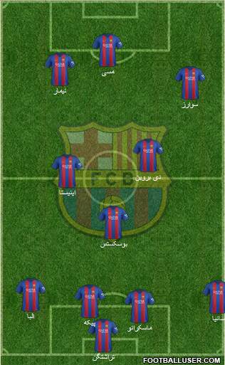 F.C. Barcelona Formation 2017