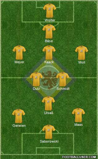 Braunschweiger TSV Eintracht Formation 2017