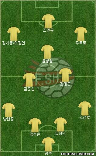 Albania Formation 2017