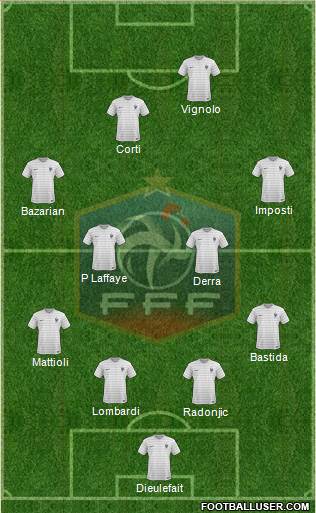 France Formation 2017