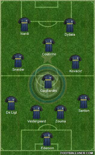 F.C. Internazionale Formation 2017