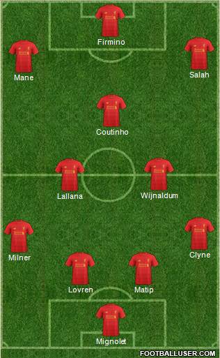 Liverpool Formation 2017