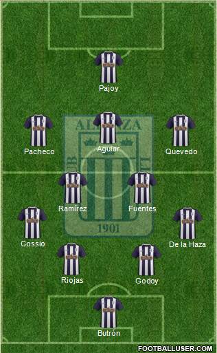 C Alianza Lima Formation 2017