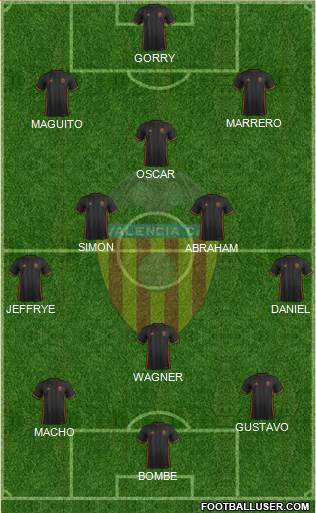 Valencia C.F., S.A.D. Formation 2017