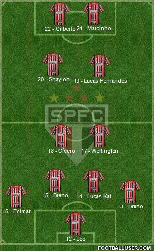 São Paulo FC Formation 2017