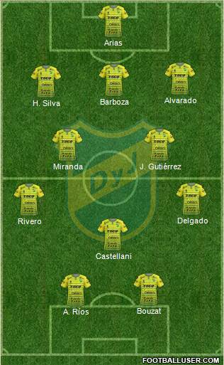 Defensa y Justicia Formation 2017