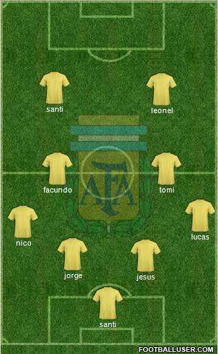 Argentina Formation 2017