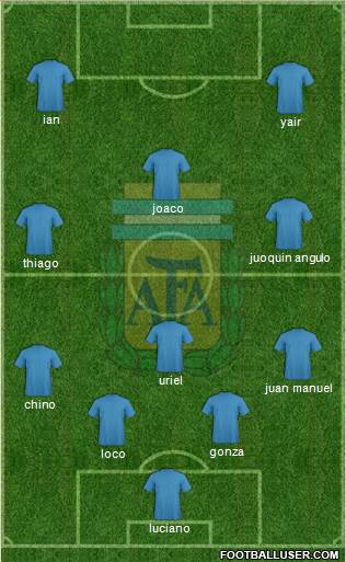 Argentina Formation 2017