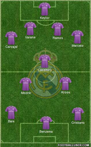 Real Madrid C.F. Formation 2017