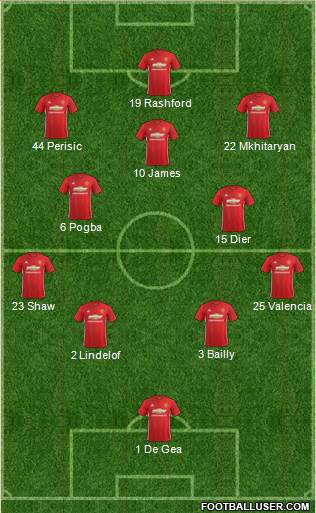 Manchester United Formation 2017