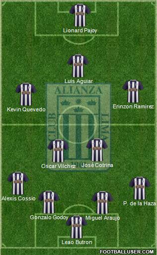 C Alianza Lima Formation 2017