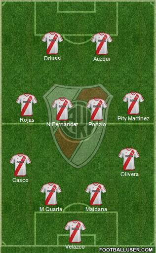 River Plate Formation 2017