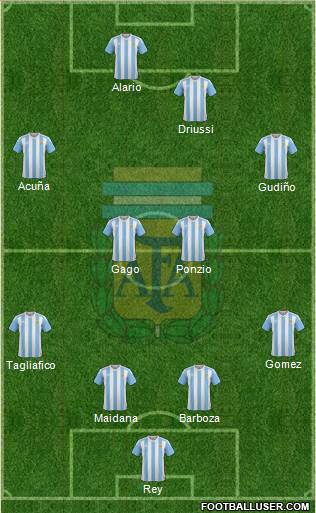Argentina Formation 2017