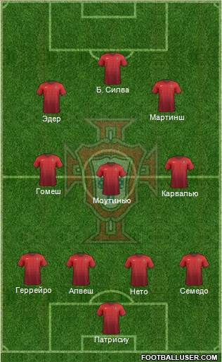 Portugal Formation 2017