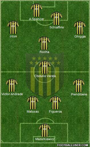 Club Atlético Peñarol Formation 2017