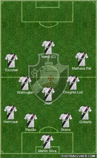 CR Vasco da Gama Formation 2017