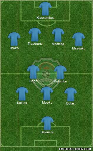 Malawi Formation 2017