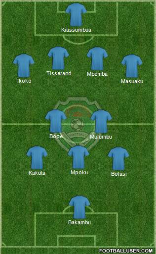 Malawi 4-2-3-1 football formation