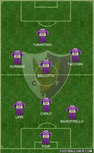 Centro Atlético Fénix Formation 2017