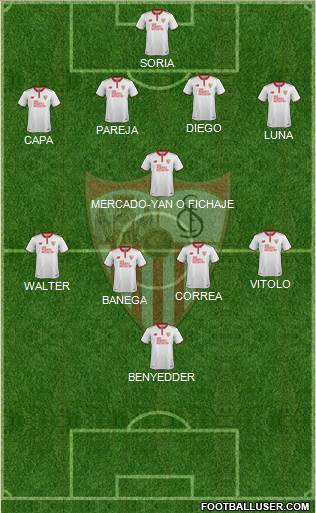 Sevilla F.C., S.A.D. Formation 2017