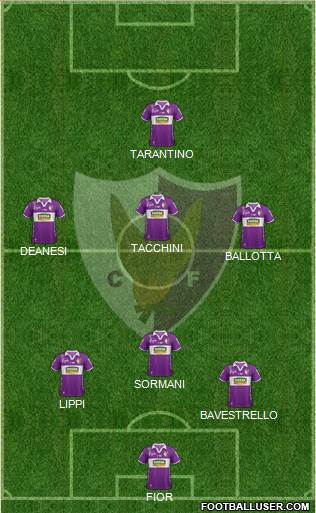 Centro Atlético Fénix Formation 2017