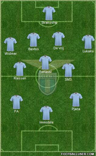 S.S. Lazio Formation 2017