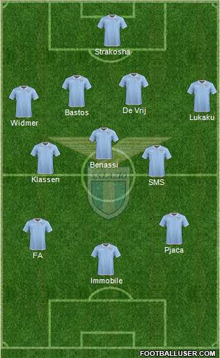 S.S. Lazio 4-3-3 football formation