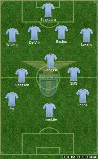 S.S. Lazio Formation 2017