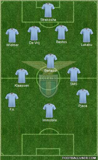 S.S. Lazio 4-3-3 football formation