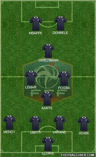 France Formation 2017