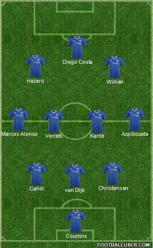 Chelsea Formation 2017