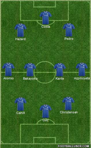 Chelsea Formation 2017