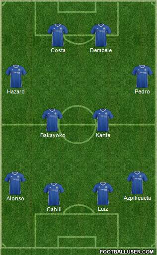 Chelsea Formation 2017