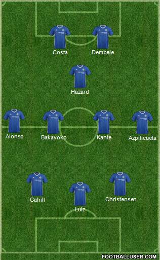 Chelsea Formation 2017